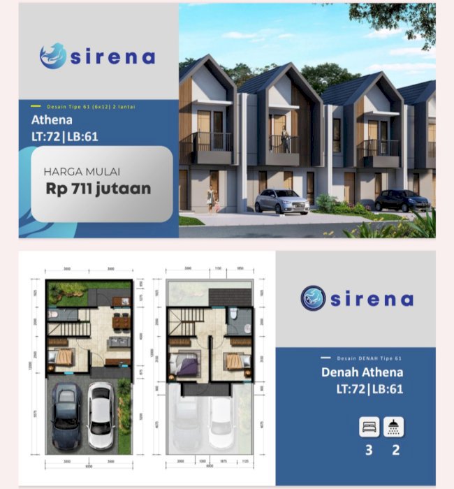 DIJUAL PERUMAHAN CLUSTER SIRENA DI PASAR KEMIS TANGERANG