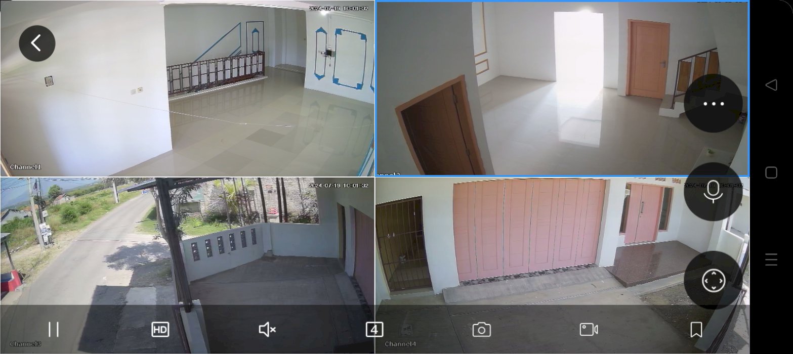 Jual rumah ditengah kota Cirebon dekat dengan jalan tol