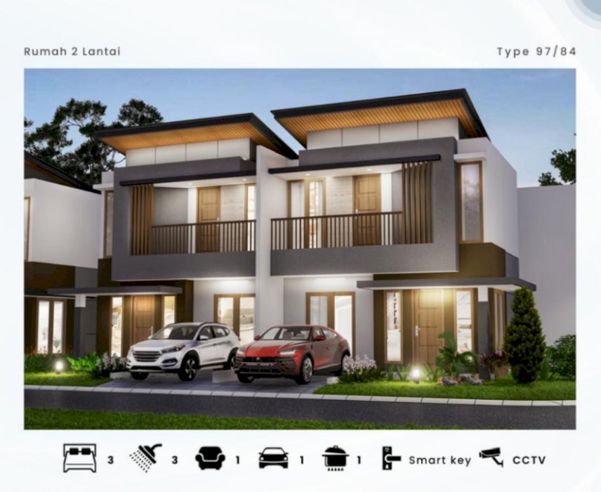Rumah 2 Lantai Desain modern solusi lengkap untuk gaya hidup .