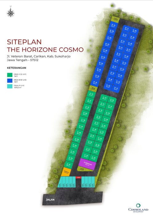 Perum Cluster Sukoharjo