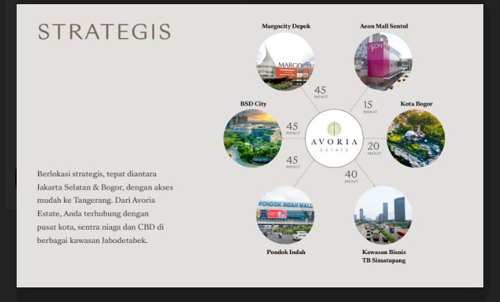 Rumah strategis di kota Kemang bogor