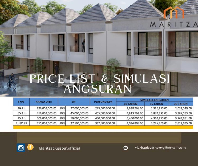 Rumah Minimalis 2 Lantai Lokasi Di Gatak Kulon Kemiri Boyolali