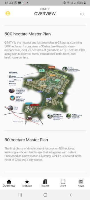 Dijual Rumah Cluster Mizumy terletak di pusat kota Cikarang