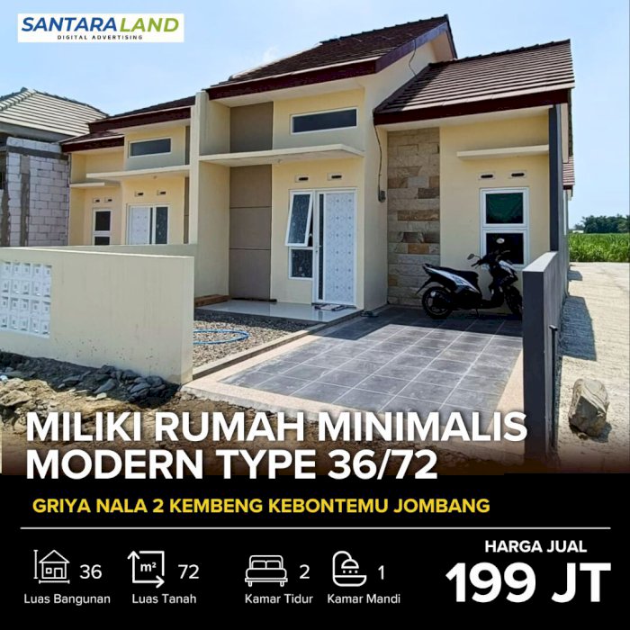 MILIKI RUMAH MINIMALIS MODERN TYPE 36/72 – DP HANYA 1 JUTA!