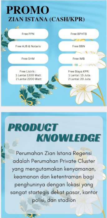 Tersedia Beberapa Type Rumah Baru di Grand Alana Wonorejo Surabaya