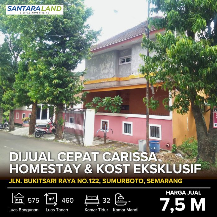 Dijual CEPAT Carissa Homestay