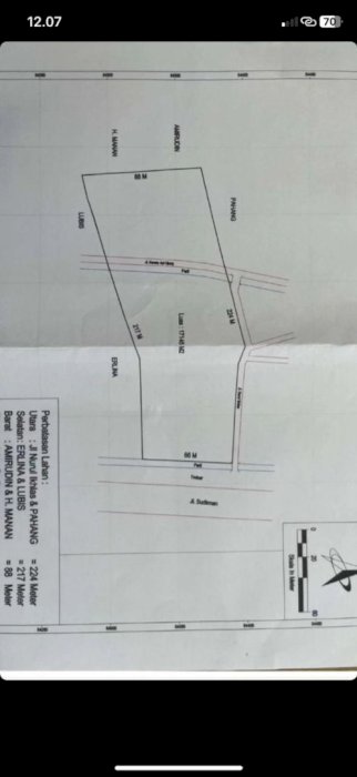 TANAH DIJUAL JLN SUDIRMAN PEKANBARU