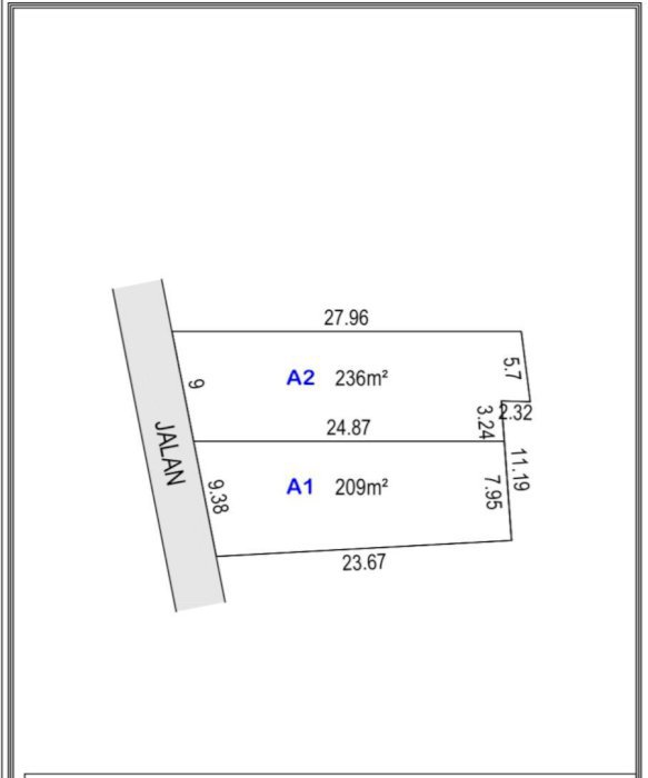 Tanah Istimewa untuk Usaha dan Investasi Dekat UMM Malang