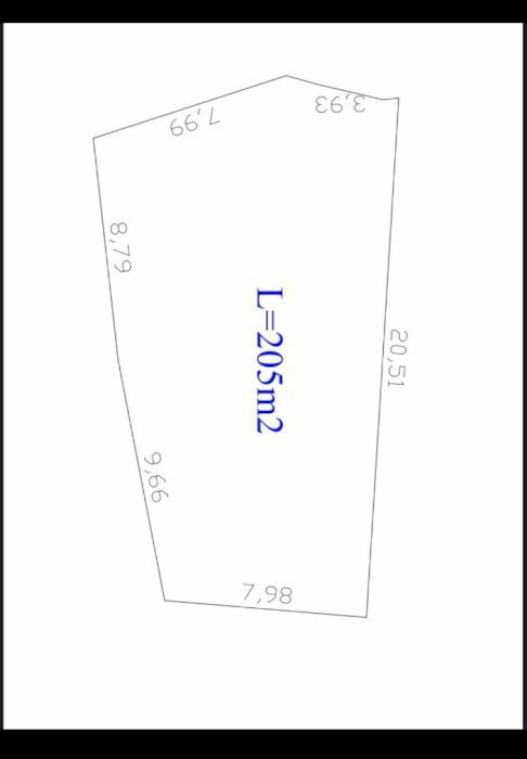 ABEAN BASE DALUNG BALI Luas 2are Rp 450jt/are BUC