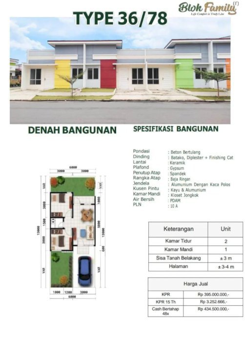 Dijual Rumah Batu aji