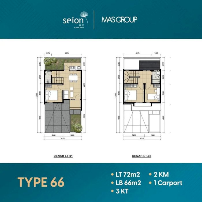 Rumah 2 lantai yg terjangkau di pusat kota serang