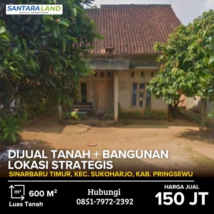 Dijual Tanah + Bangunan di Lokasi Strategis – Pringsewu, Lampung