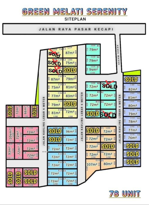 Dijual tanah kavling bekasi kota