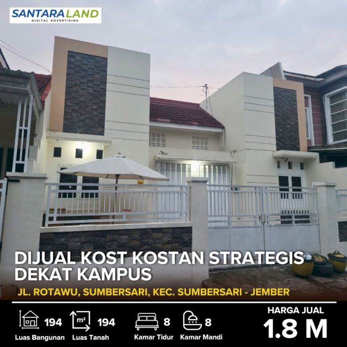 Dijual Kost Kostan Strategis Dekat Kampus di Jember