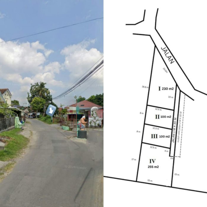 Dijual Cepat Tanah Kavling SHM Pekarangan pinggir jalan berbah DIY