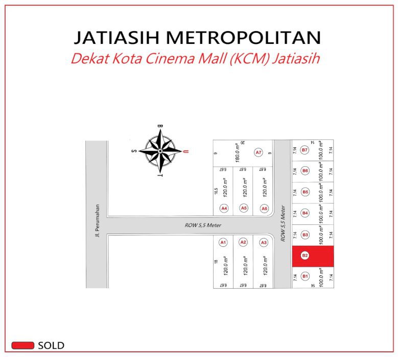 Penawaran Kavling Jatiasih, 5 Menit ke Tol & Pusat Kota