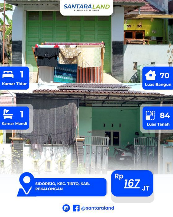 RUMAH DIJUAL – SIAP HUNI DI PEKALONGAN
