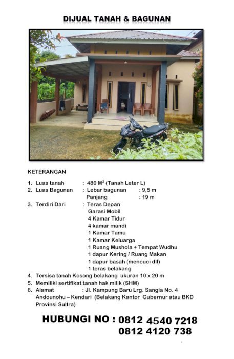 Jual Rumah dan tanah kosong