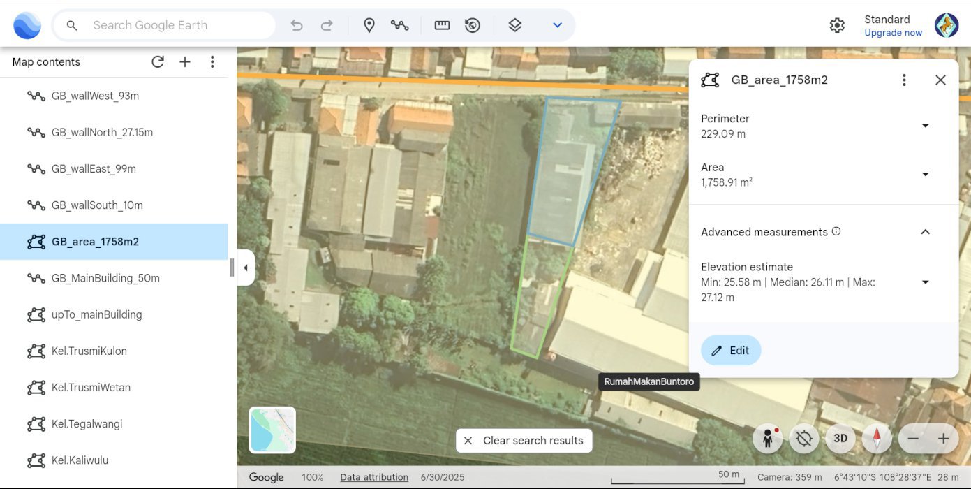Disewakan toko besi/restoran lebar-depan 27meter, nempel jalan BETON