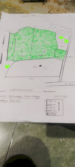 Tanah cocok utk perumahan