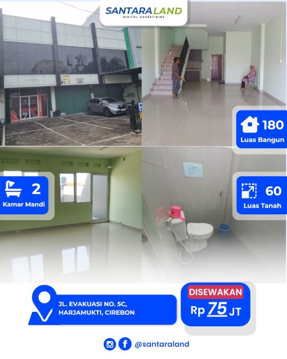 DISEWAKAN RUKO 2,5 LANTAI LOKASI RAMAI – HARJAMUKTI, CIREBON