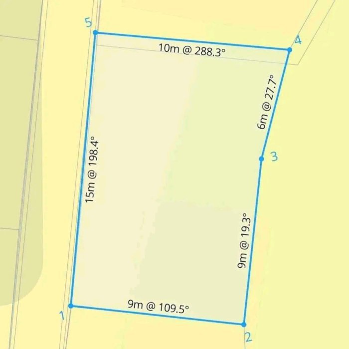 Tanah Premium Jarang ada area dekat Canggu