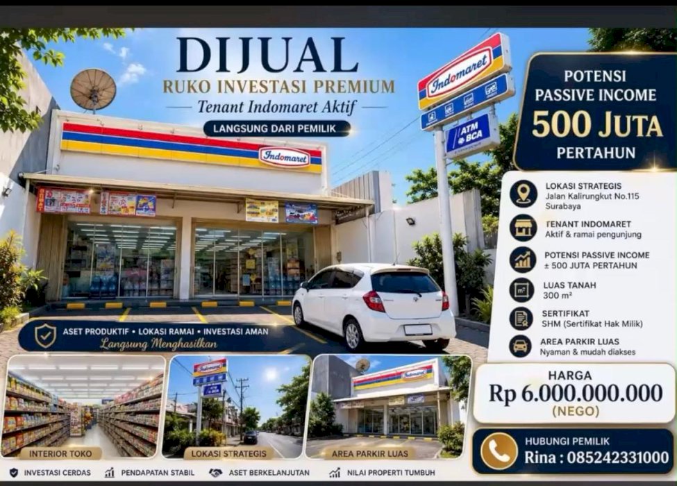 DIJUAL RUKO INVESTASI PREMIUM-TENANT INDOMARET AKTIF