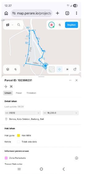 Tanah Murah Dekat Pantai Pandawa