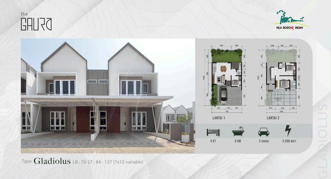 DIJUAL RUMAH BARU TYPE ARSA - VILLA BOGOR INDAH DHANA VISESA